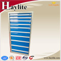 Lockable tool cabinet tool box Shandong factory price